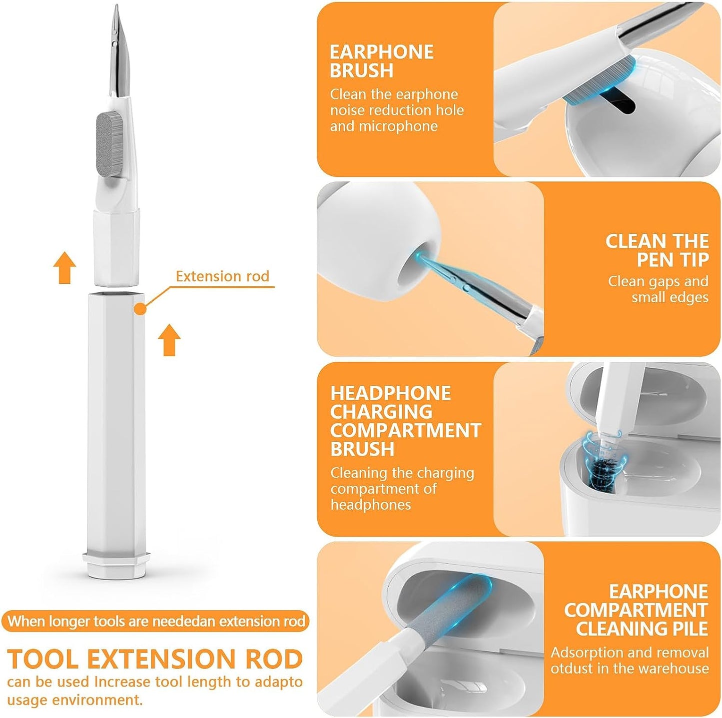 Multifunctional Electronic Device Clean